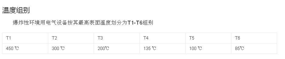 温度组别分类 温度组别分类